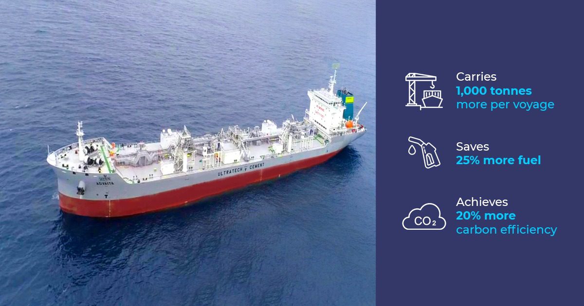 Synergy Marine's ADVAITA, India's first purpose-built cement carrier